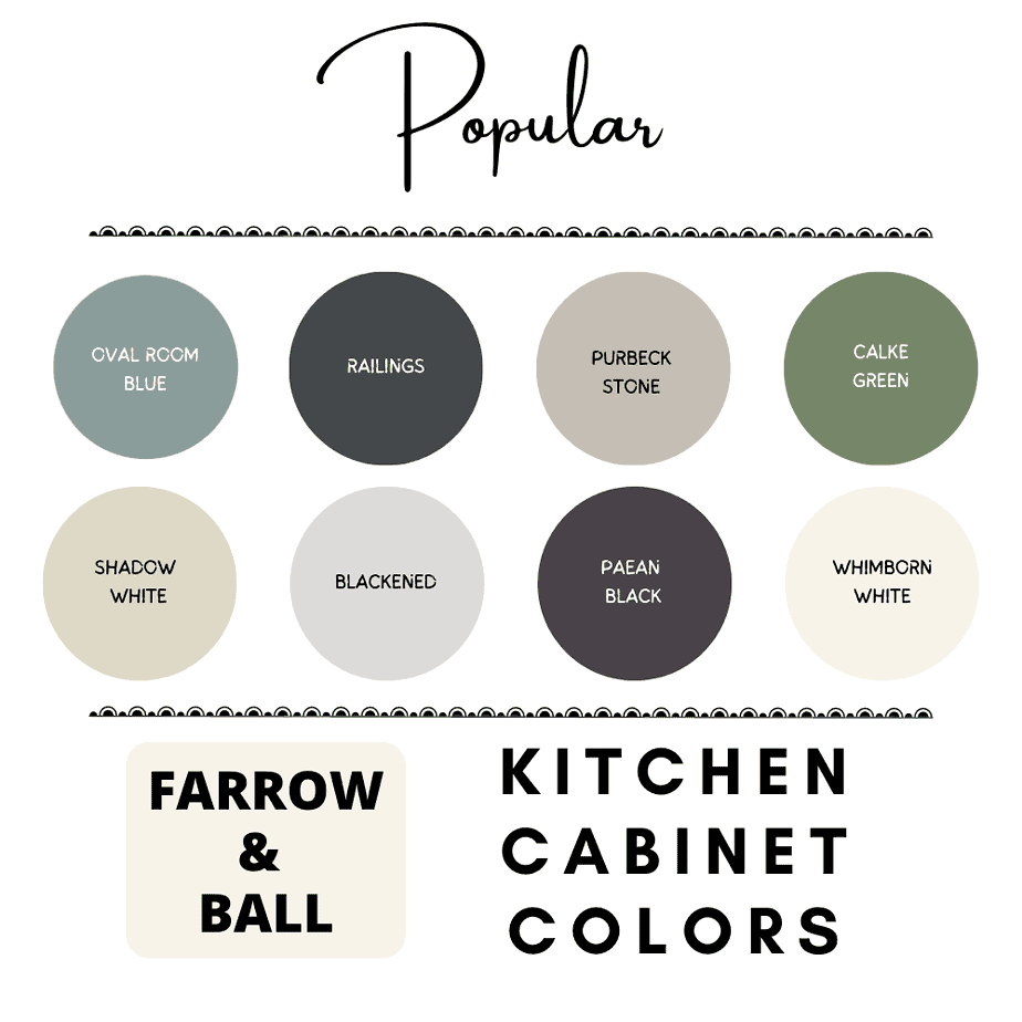 how to paint kitchen cabinets in farrow & ball color paint colors