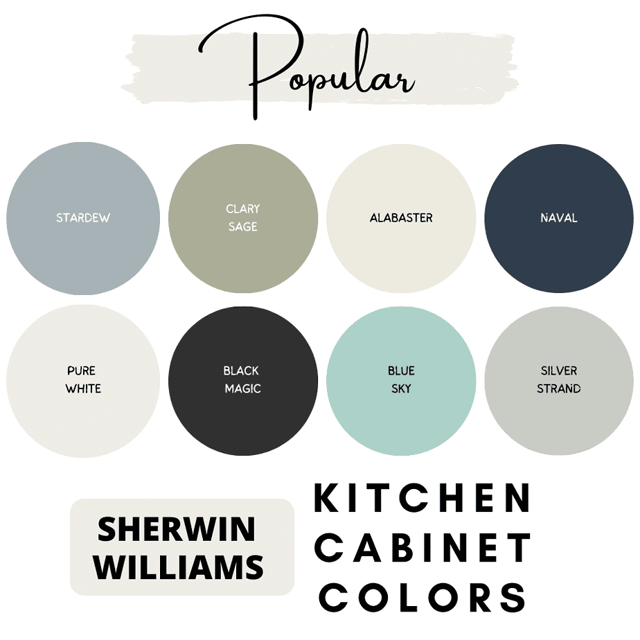 how to paint kitchen cabinets in sherwin williams color paint colors